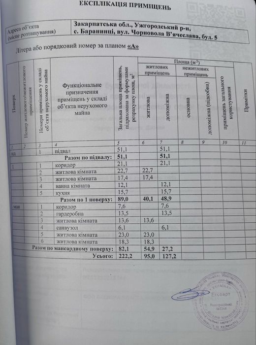Просторий будинок в мкрн Табла