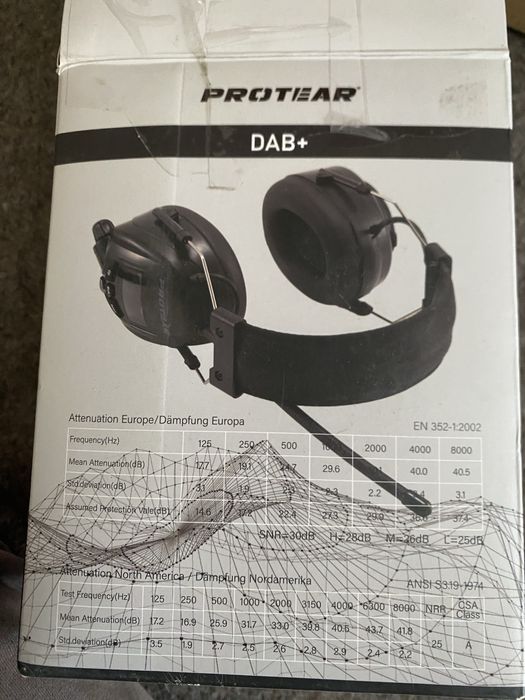 Навушники захисні PROTEAR DAB+ з Bluetooth 5.3 та цифровим радіо SNR 30 dB