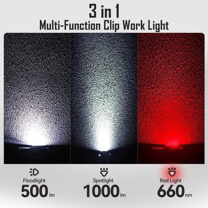 EDC - фонарь (ліхтар) Sofirn ST10