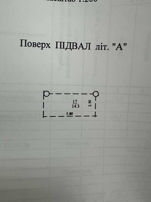 Машиномісця ЖК"Сонячна брама" був.вул.Ломоносова, 73е