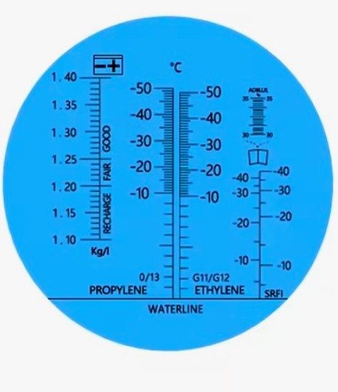 Рефрактометр автомобільний 4 in 1