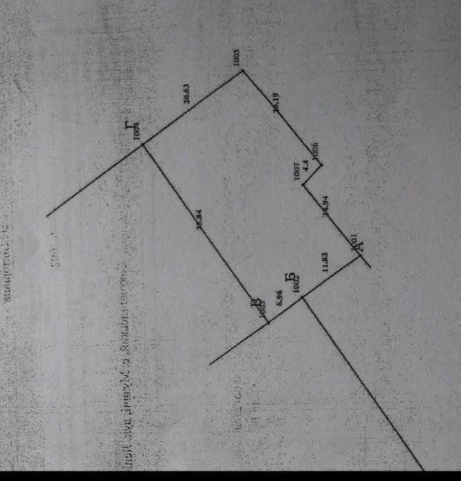 Продаж земельної ділянки Софіївська Борщагівка Вишневе ФОЗІ