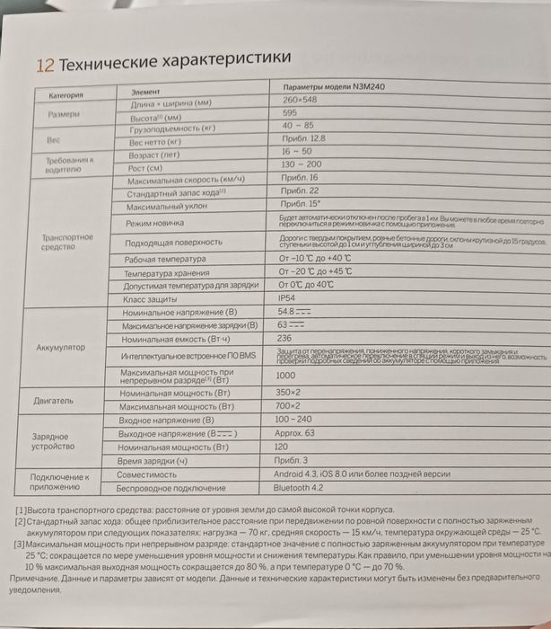 Гіроскутер Xiaomi Ninebot  S Mini White