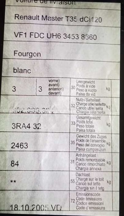 Rolo fio para reparação de barcos