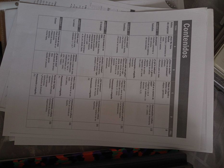 Español en marcha 1 Podręcznik do nauki hiszpańskiego