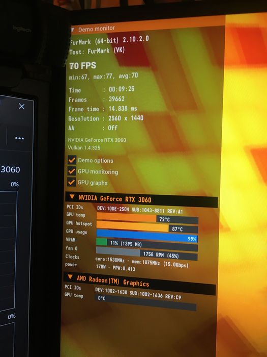 Видеокарта RTX 3060 12gb LHR