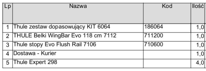 Bagażnik rowerowy THULE EXPERT  298  ( PRO RIDE 598) 4 szt + belki THU