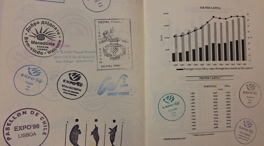 Portugal em grande. Livro da Exp. 98