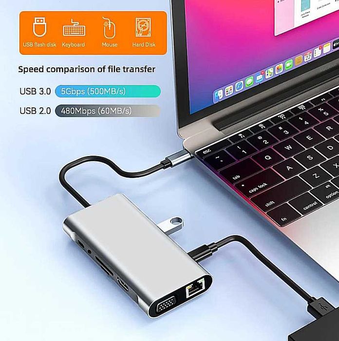 11-в-1 USB C-концентратор Док-станція Спліттер Splitter