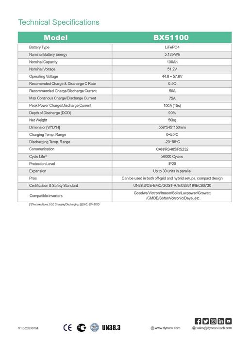 Комплект на 6кВт  літієва батарея LiFePO4 Dyness + Luxpower