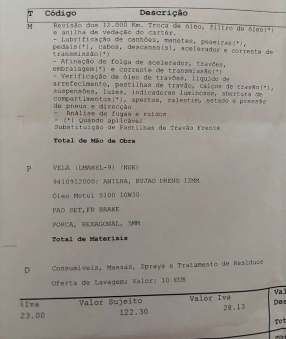Pcx como nova 10mil km