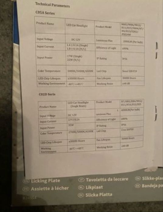 Диодные лампочки Н 4