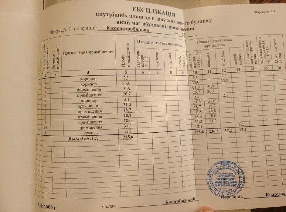 Сдам в аренду отдельно стоящее здание.Карачуны(КДЗ)