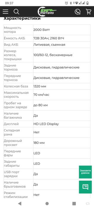 Електроскутер Aima m4