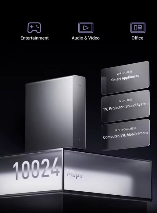 Xiaomi BE10000 Pro 10 Gb port router величезне покриття USB3.0  M.2  SSD Smart Hub краще  Xiaomi BE 7000