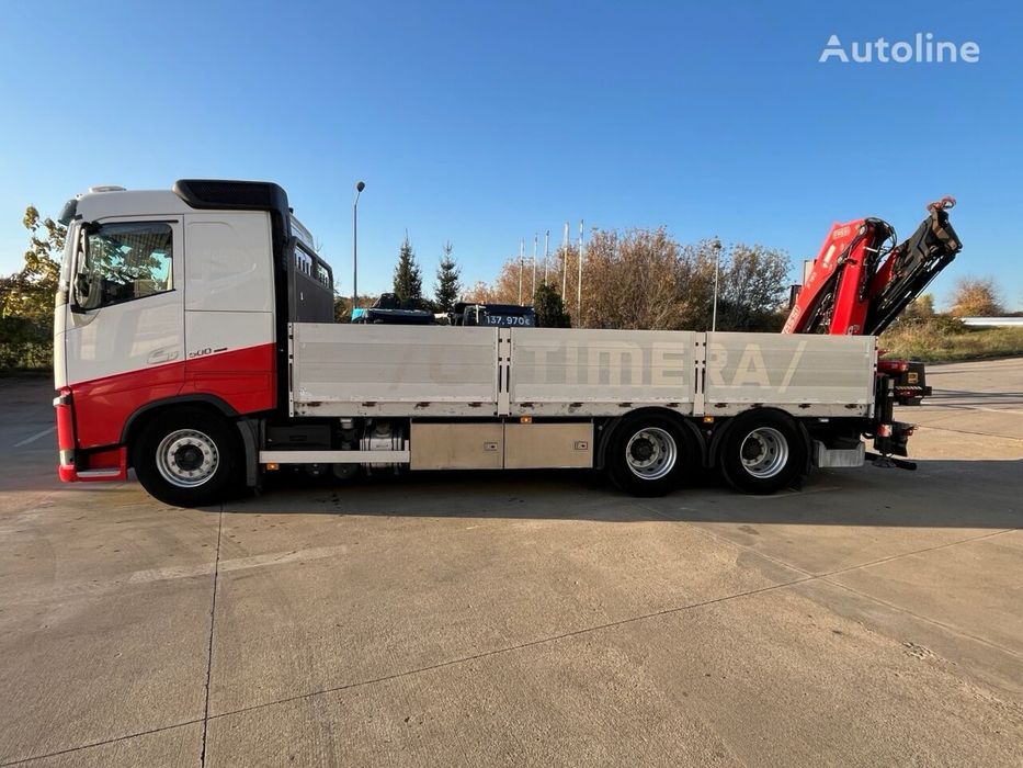 Послуги Маніпулятора