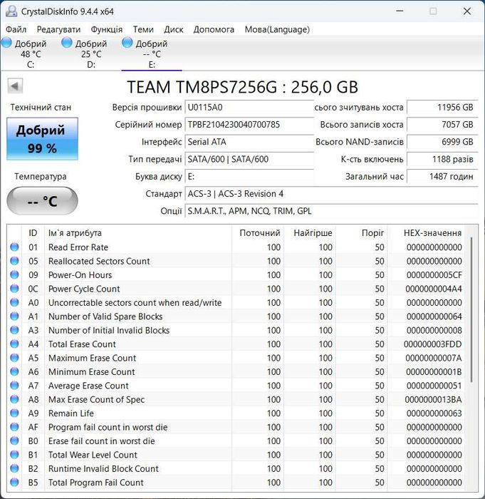 SSD M.2 SATA 256GB TeamGroup | Повністю перевірений, ідеал