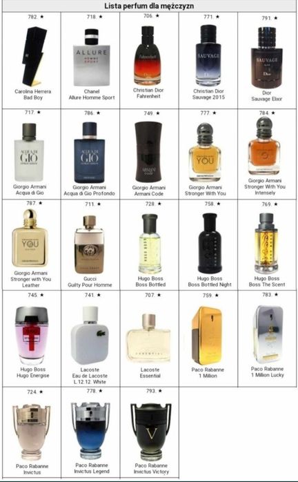 Perfumy męskie i damskie 50ml trwałe #glantier