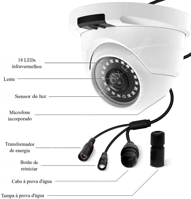 Câmara Vigilância ‼️ Profissional ‼️ PoE ‼️ 5MP ‼️ Dome ‼️ Em Metal