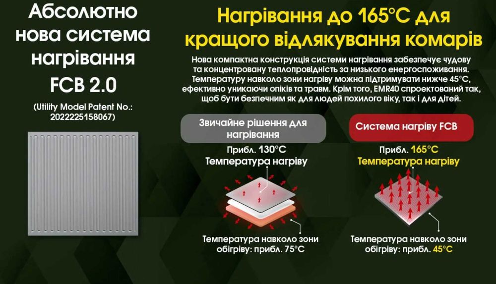 Nitecore EMR40 Фумігатор Бездротовий Вбудований Акум. 7800 mAh