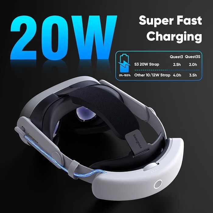 Pasek z baterią Sonicgrace S3 Pro do Meta Quest 3 / 3S | 8000mAh Powerbank VR