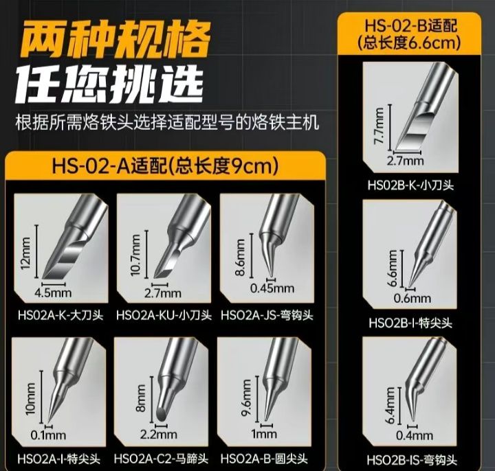 Жала для паяльників Fnirsi Alientek 245