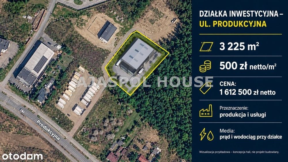 Produkcyjna * 3225m2 * Pod hale * Usługi