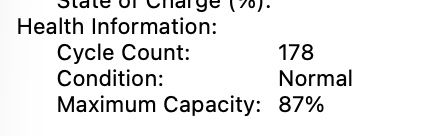 MacBook Pro 16’ 2021 32Gb RAM 512Gb SSD Space 87%
