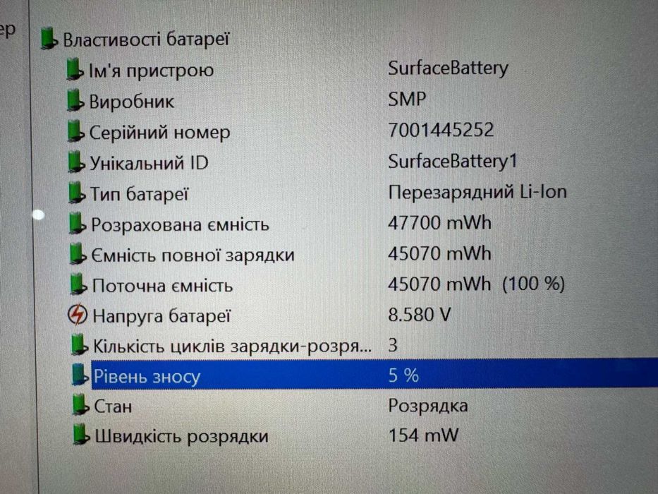 Ноутбук Microsoft Surface Laptop 5 | i7-1265U | 16/512 | 2K сенсор