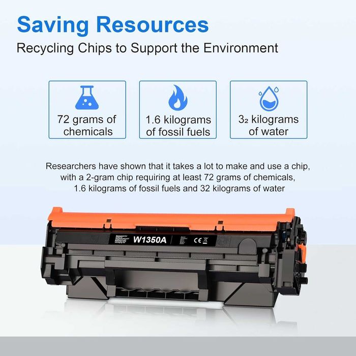 Toner MYCARTRIDGE 135A / W1350A czarny – do HP LaserJet ZESTAW 2 SZTUK