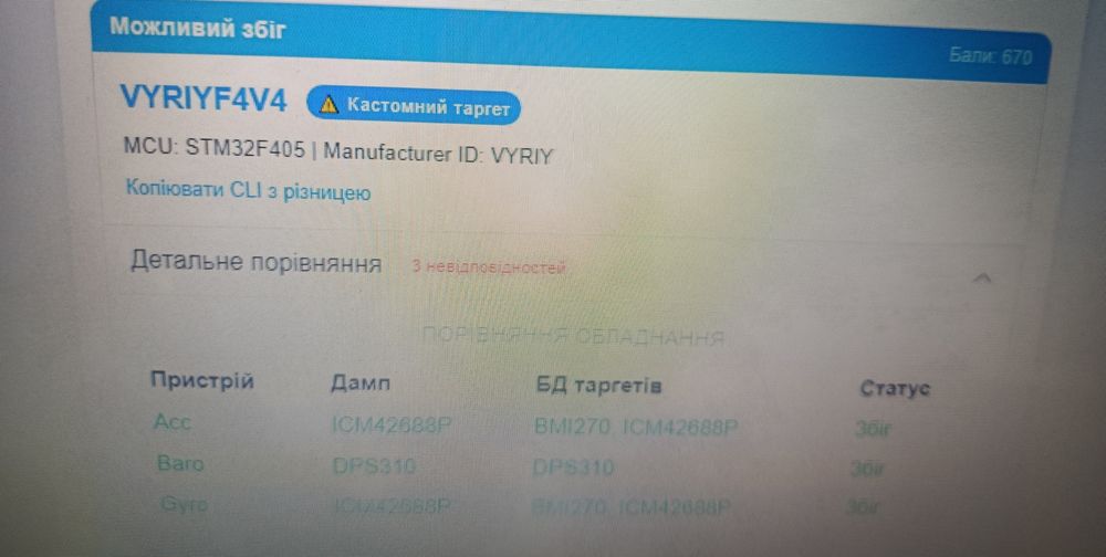 Стек Vyriy F4 V4 50A ESC політний контролер регулятор обертів для фпв дрона