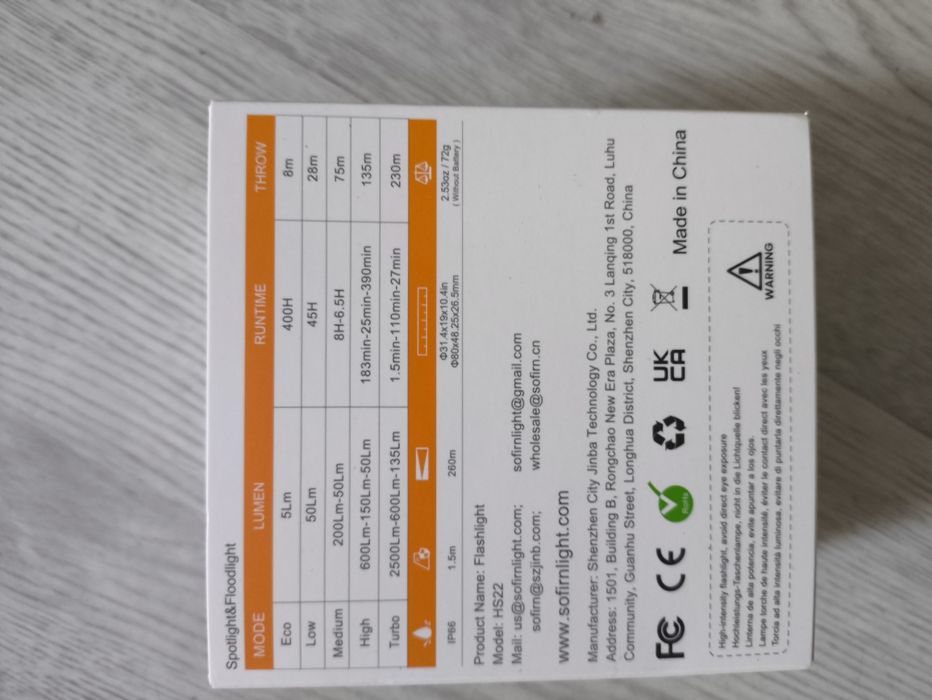 Sofirn hs 22 pełny zestaw