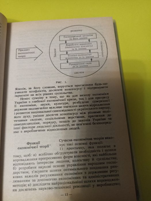 Мочерний основи економічних знань.