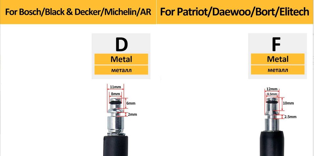 Переходник для мойки высокого давления с функцией антиспутывания