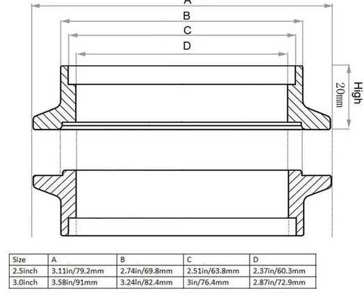 Abraçadeira V-Band  + FALANGE  - 63mm / 70 mm/ 76mmVBand / Band V