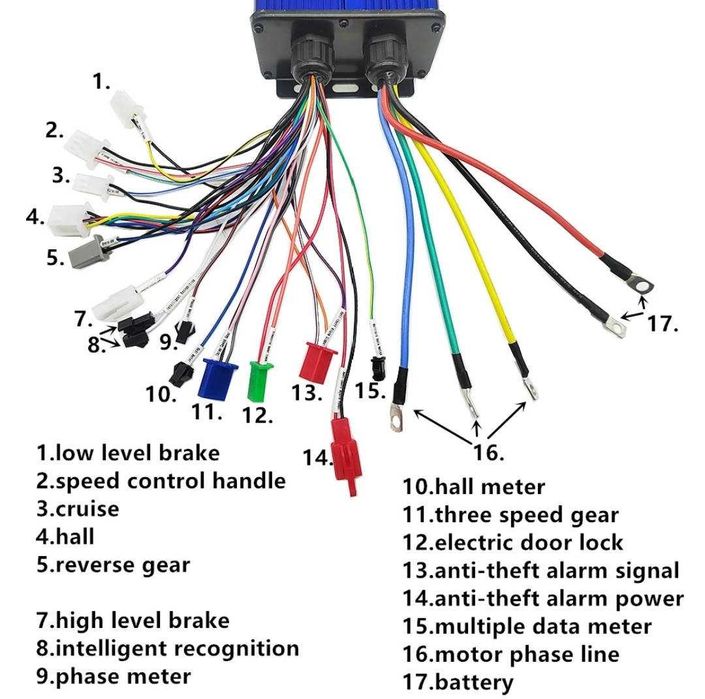 Контролер 48V-84V 60A-100A 3000W-5000 W для електро велосипедів.