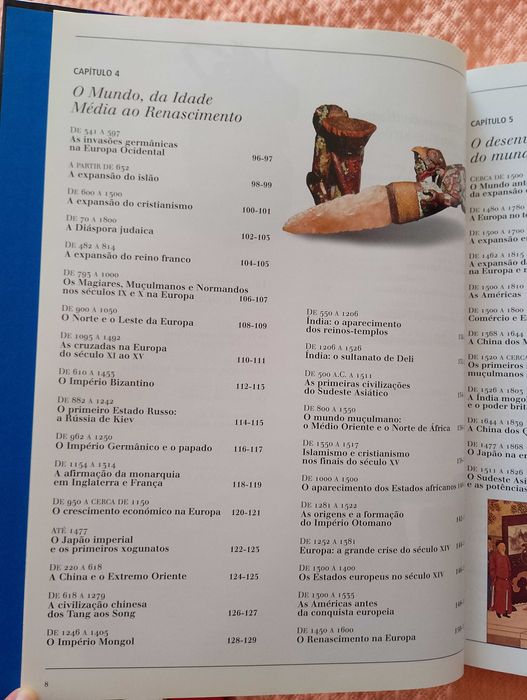 Atlas da História do Mundo