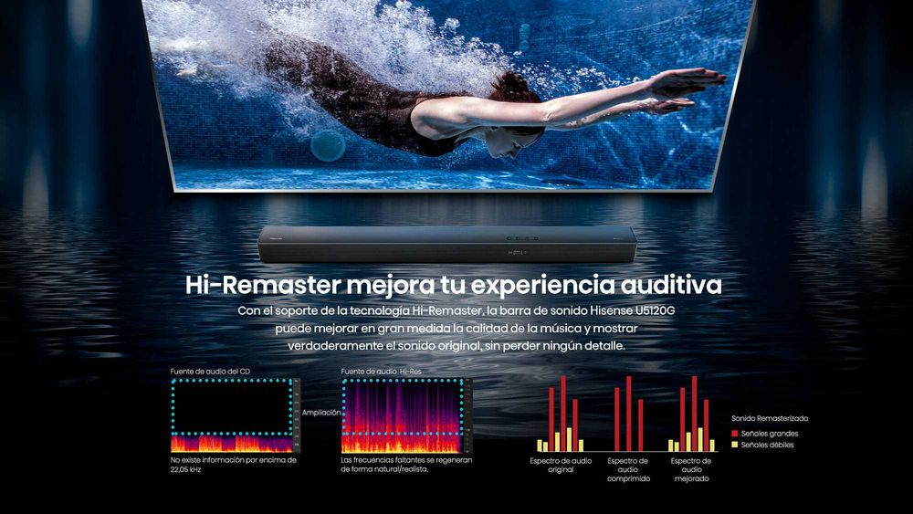 Soundbar Hisense U5120gw Atmos (5.1.2 - Subwoofer Sem Fios)