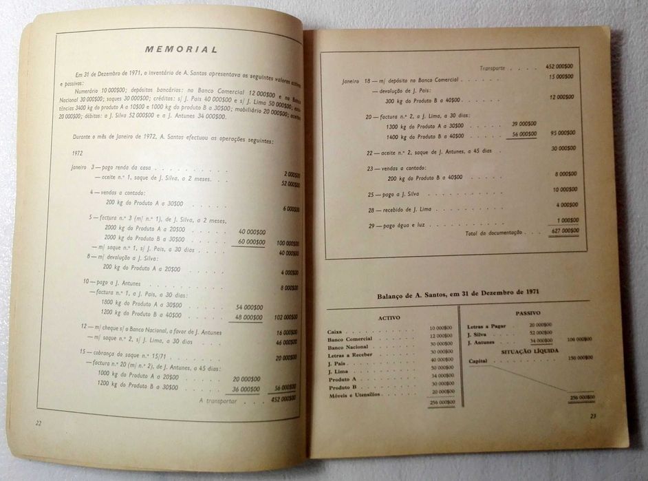 Livro Compêndio de Contabilidade – 2ª Parte