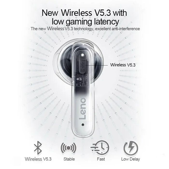 Auriculares Bluetooth
