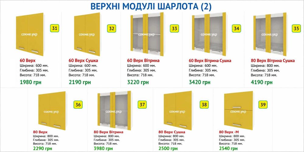 Кухня під ваш розмір. Оберіть комплектацію самі. Швидка доставка!