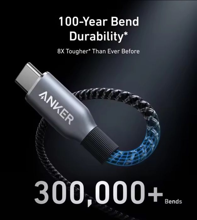 Кабель Anker prime 240 W (0.9/1.8 m). Premium !!!