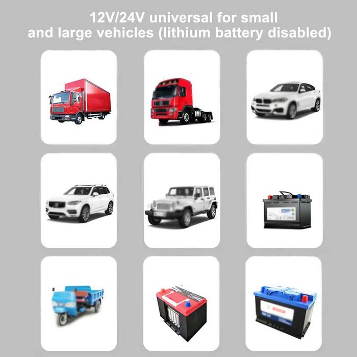 Автомобильное  импульсное зарядное устройство 12/24 вольт на 600W