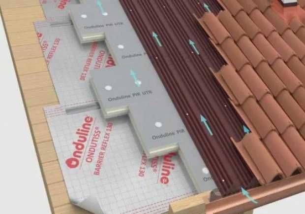 Substituição de telhas, Telhados