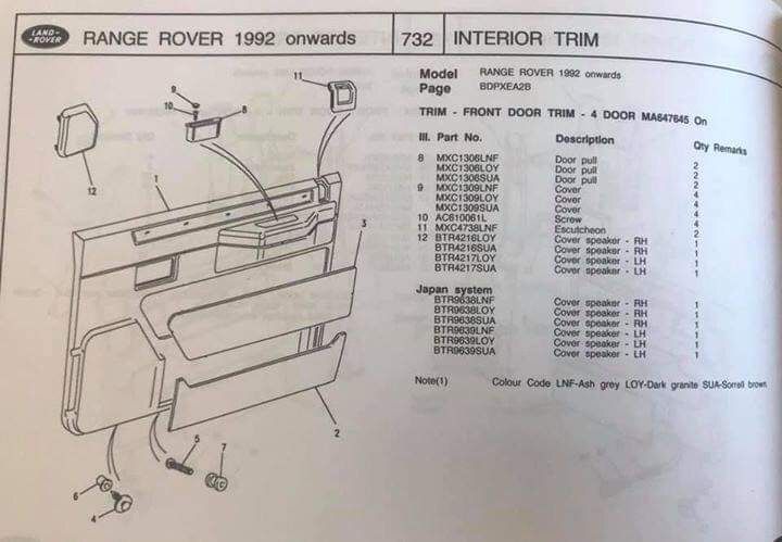 Range Rover Classic 4 portas, copo puxador interior