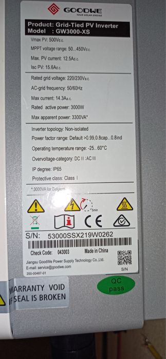 GRATUITO : Paneis fotovoltaicos