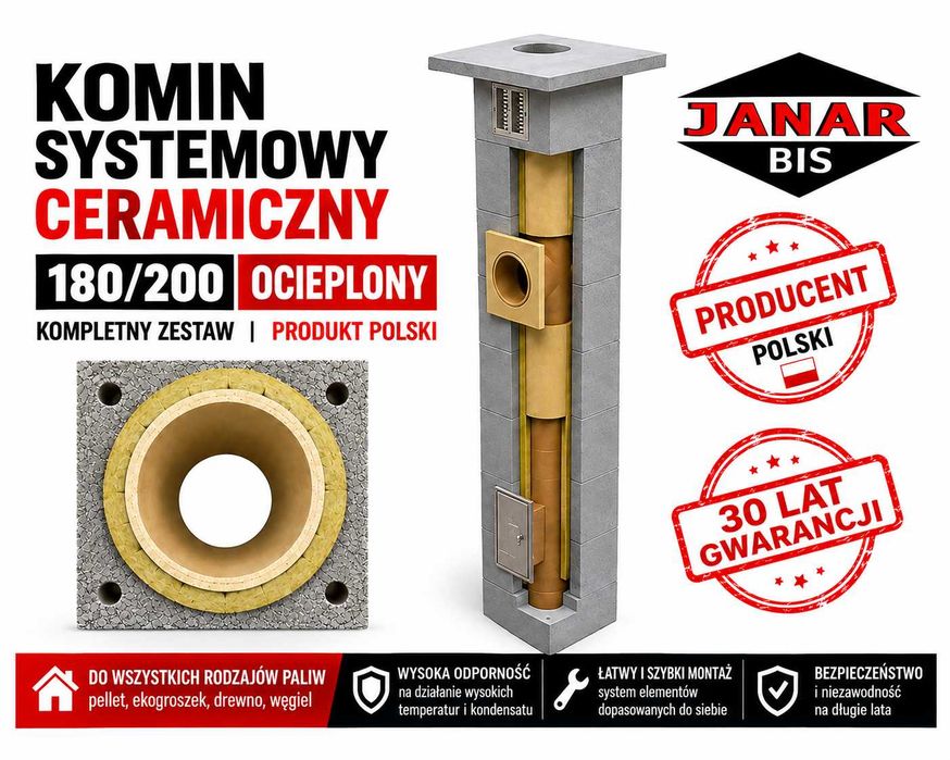 Komin systemowy JANAR BIS FI 180 –  6 M – ocieplony – komplet