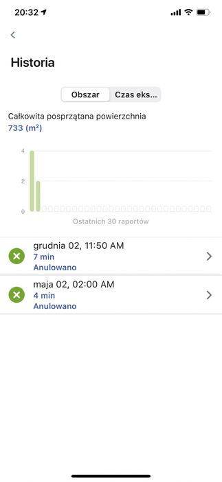 Irobot roomba i7 malo uzywana wifi