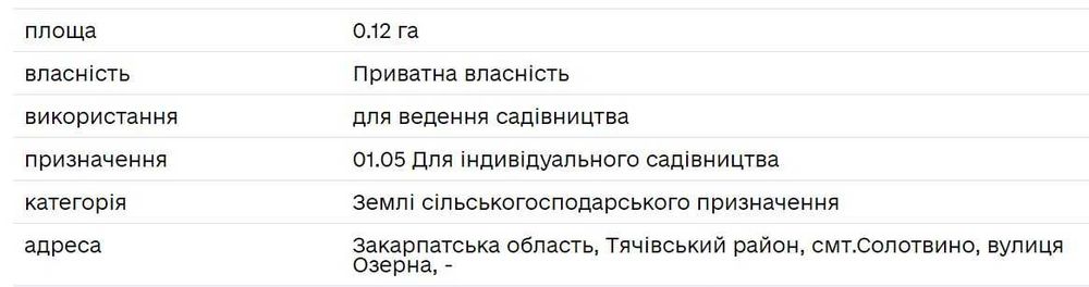 Продається земельна ділянка в селищі Солотвино на солених озерах
