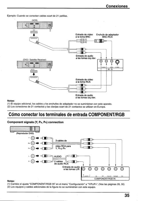 Monitor Plasma Panasonic
